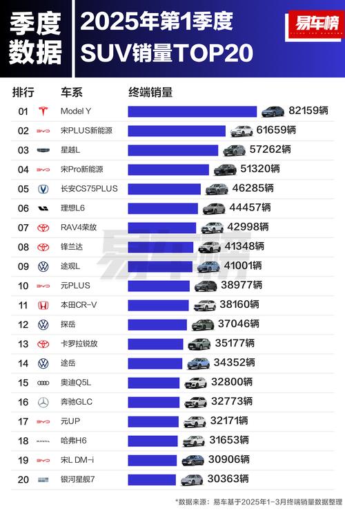 2017年汽车品牌销量排行榜(2017年汽车全年销量排行榜)