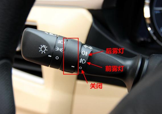 雾灯开关标志图片 雾灯的开关标志