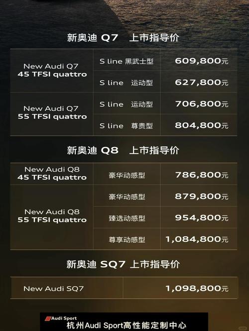 奥迪q7价格／奥迪q7价格多少钱一辆