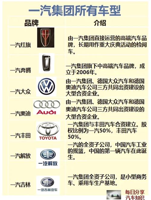 国系车都有哪些品牌／国系是什么