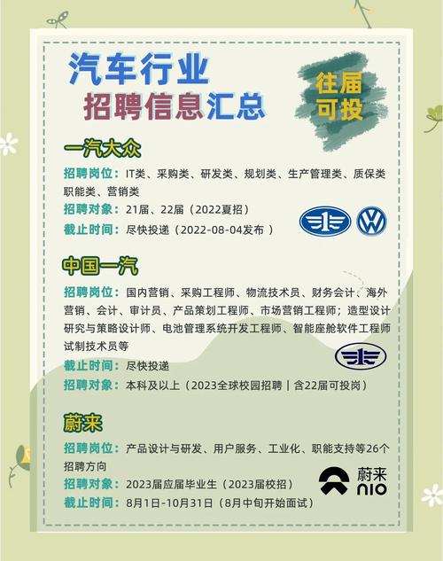 广州南沙广汽丰田招聘／南沙广汽丰田厂招聘