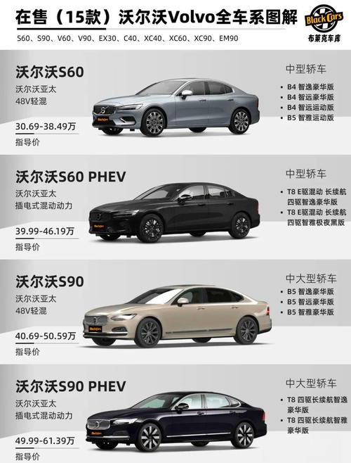 沃尔沃发动机排名第几/沃尔沃好还是丰田耐用