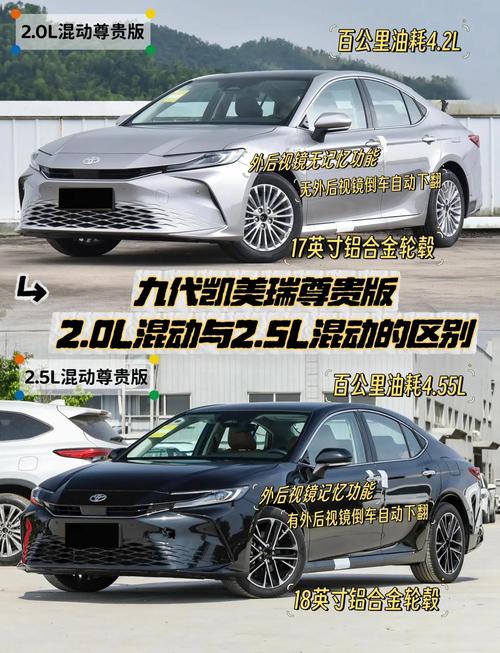 凯美瑞车型介绍,凯美瑞车型介绍视频