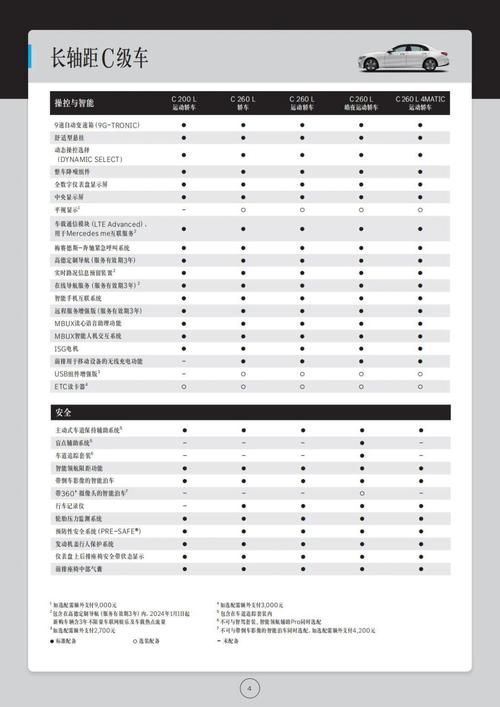 汽车详细配置参数查询 车型参数配置查询