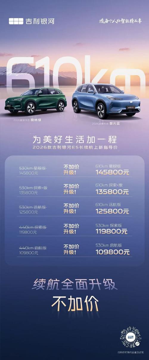 吉利纯电动车价格表(吉利纯电汽车2021新款价格)