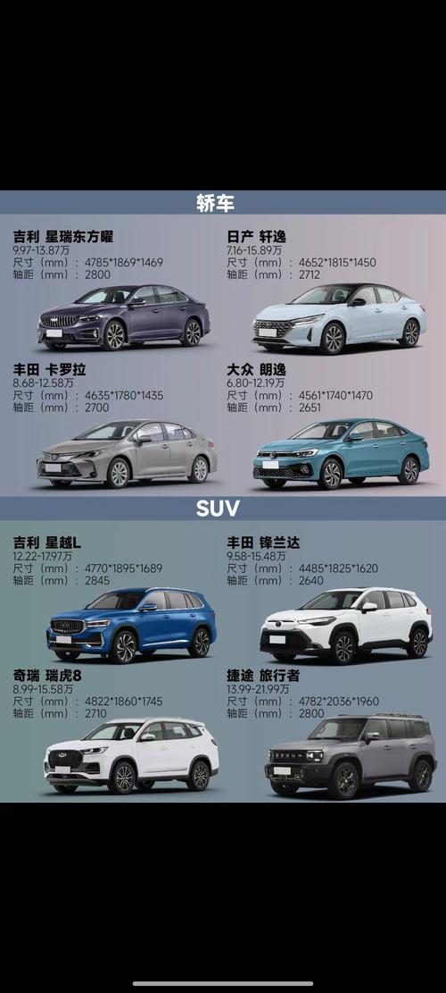 15万左右合资车／15万的合资车哪款好