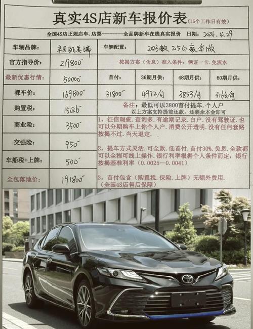 凯美瑞油电混合2022款落地价(凯美瑞油电混合动力价格)