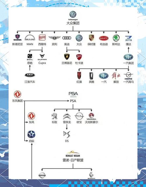 大众汽车旗下品牌大全／大众旗下车子品牌