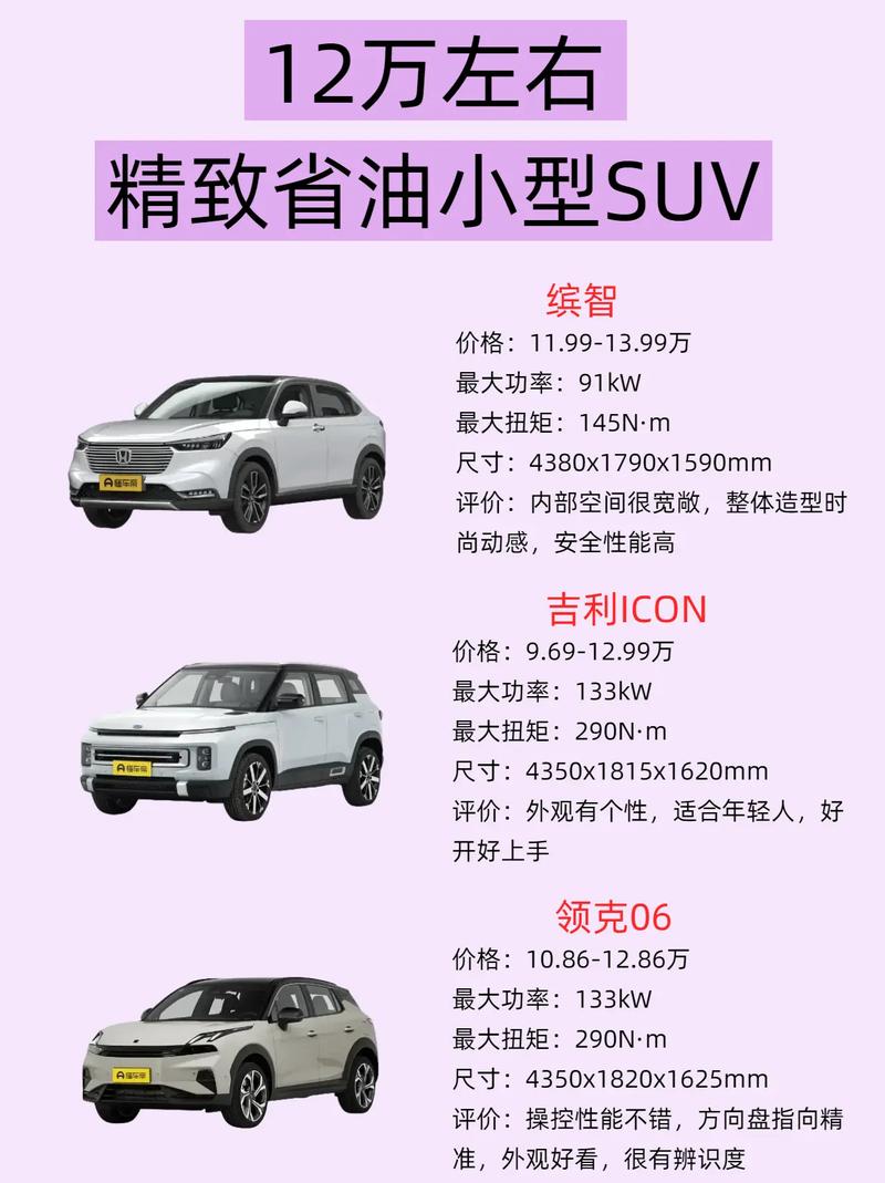 小型suv车型排名前十名/小型suv推荐哪几款