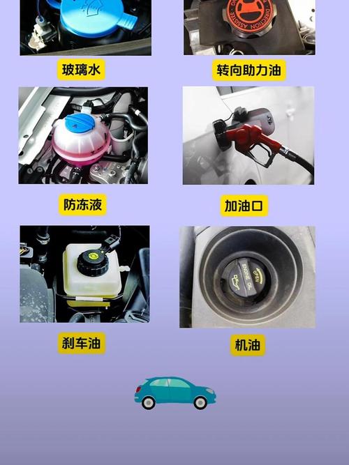 机油的正确使用方法,机油入门基础篇