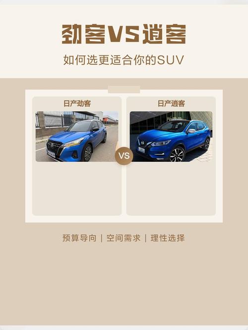 劲客与逍客哪个实用／劲客和逍客哪个好