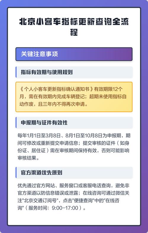 北京小客车指标更新流程／北京小客车指标更新操作流程