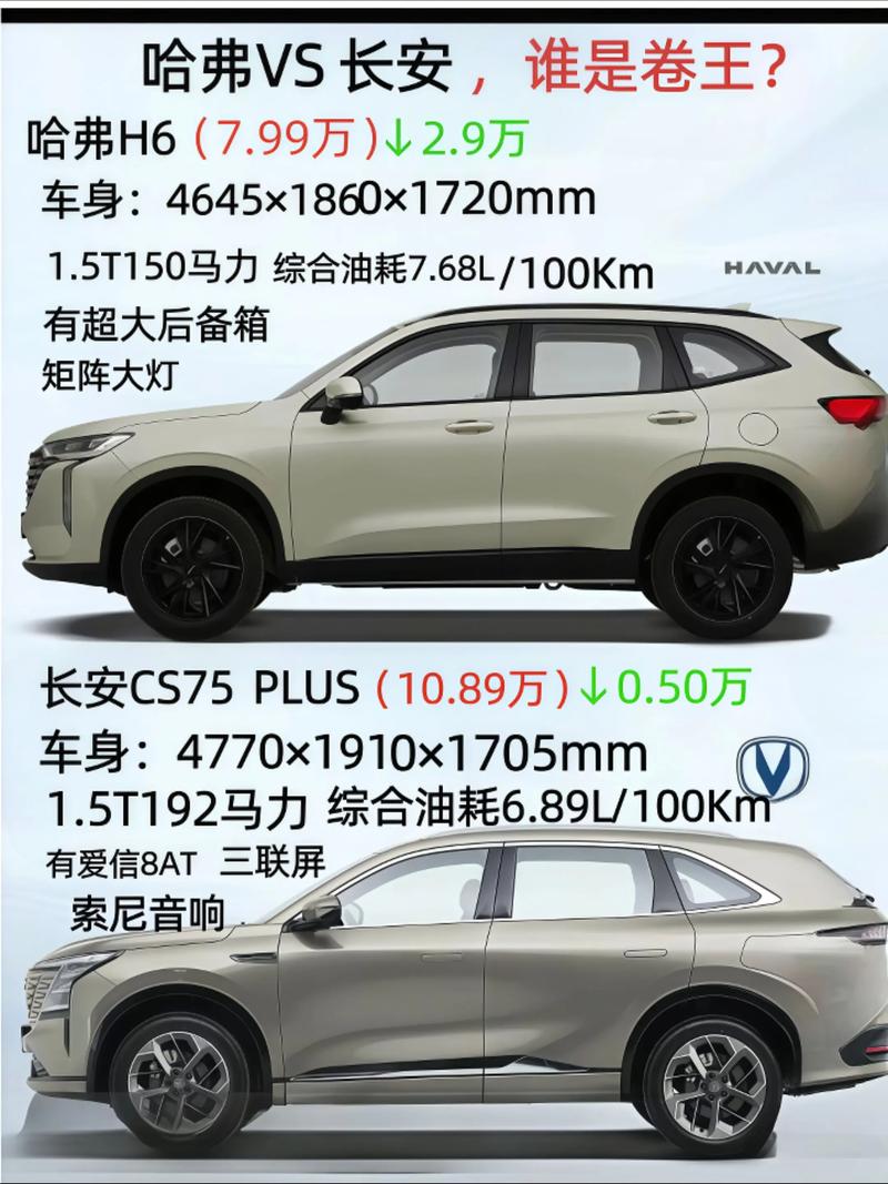 10万越野车,10万越野车suv排行榜