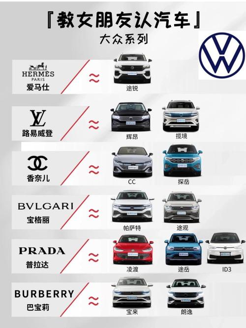 大众车品牌大全及标识 大众品牌汽车标志图片大全及名