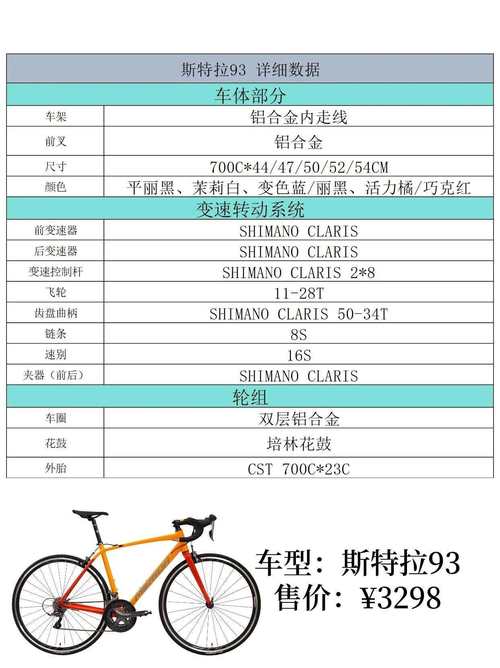 2020美利达全系价格表 2021美利达全系价格