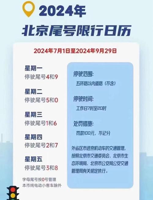 北京汽车摇号2021新政 北京汽车摇号2021新政实施时间
