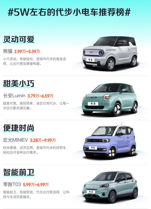 mini电车,迷你电车排名前十名